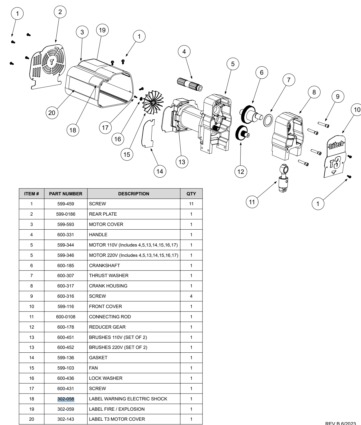 TriTech Warnaufkleber 2"" – Ersatzteil